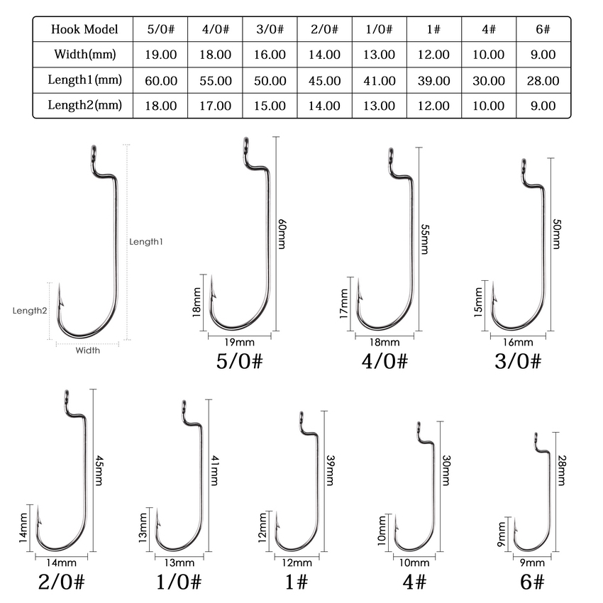 Hameçons de pêche en acier à h - Fishing Hook Barbless avis et prix