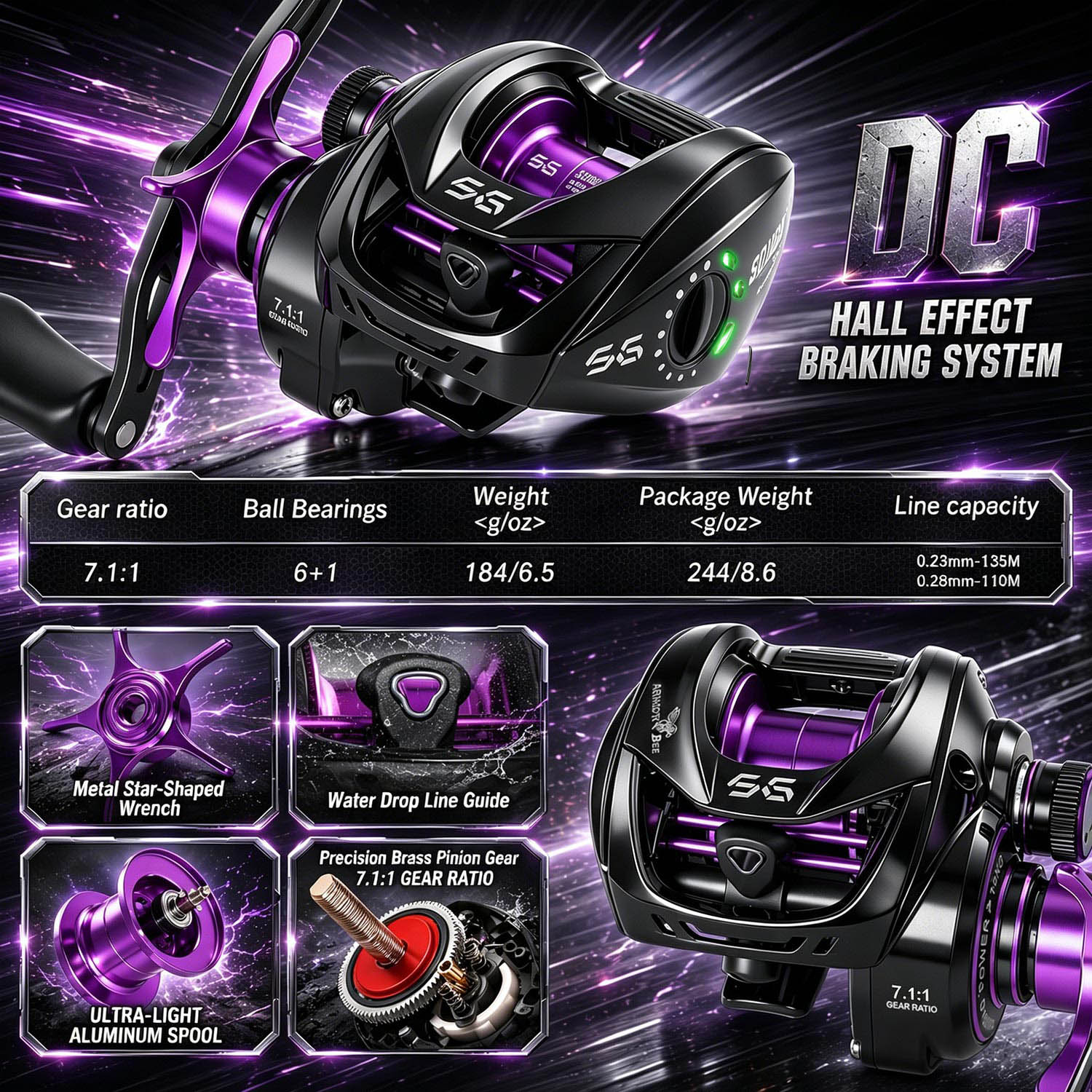 Sougayilang Micro DC - Mouline - Kastking Reel Zephyr avis et prix