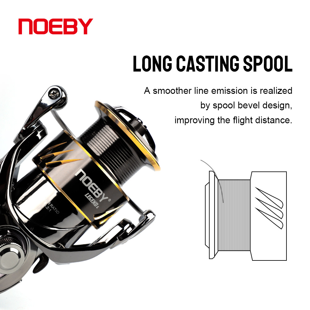 Noeby – moulinet de pêche à ta - Abu Garcia Reel Max avis et prix