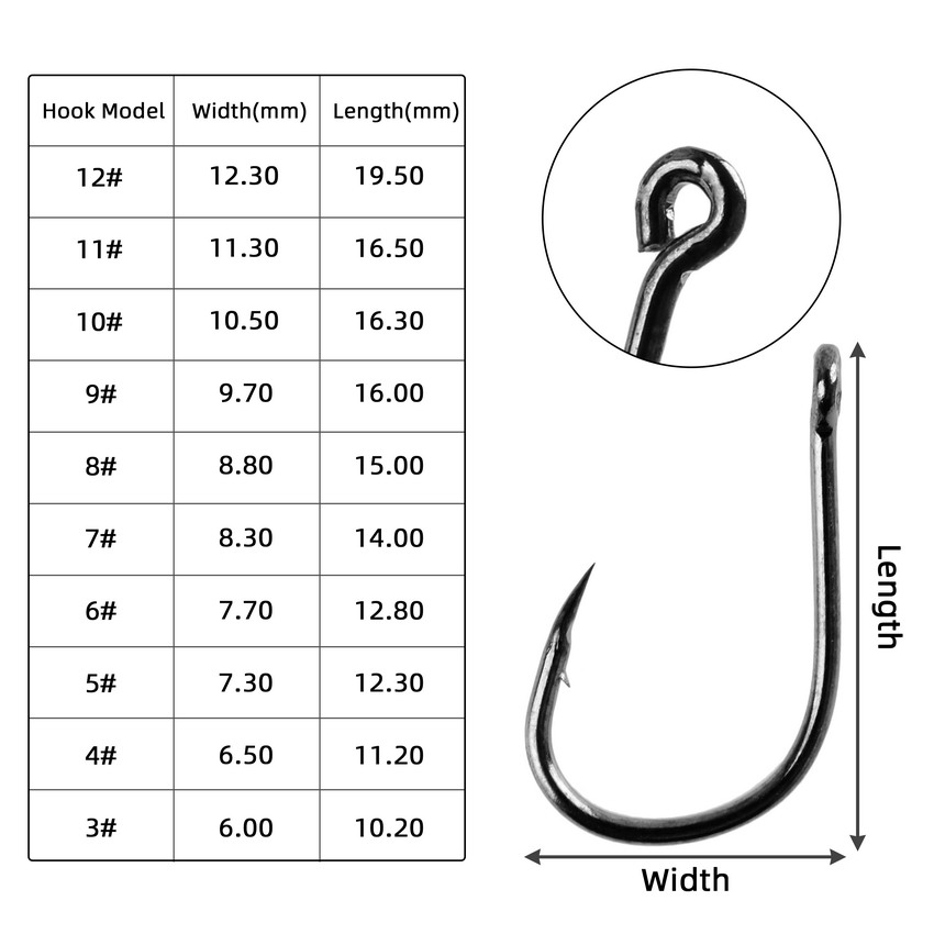 Kit de crochets de pêche, 70 p - Fishing Hook Circle avis et prix