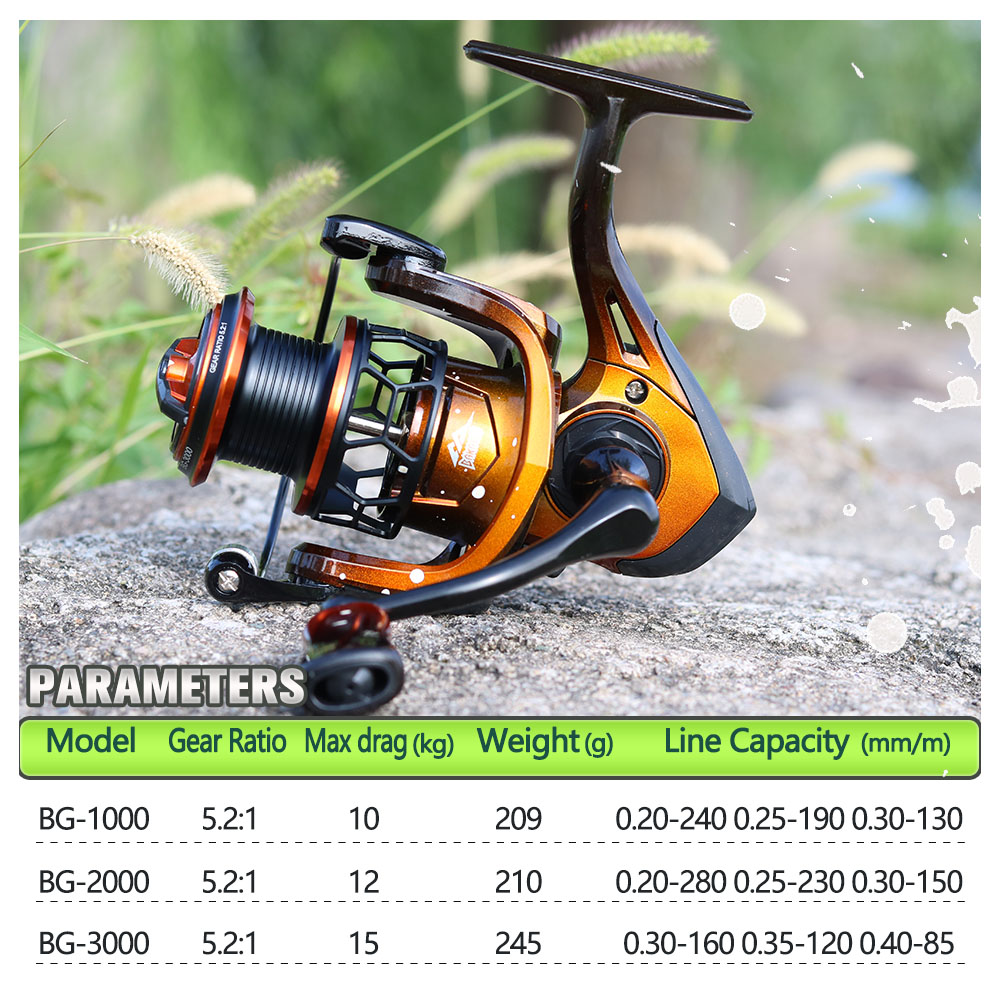 Moulinet de pêche spinning JOS - Kastking Reel Zephyr avis et prix